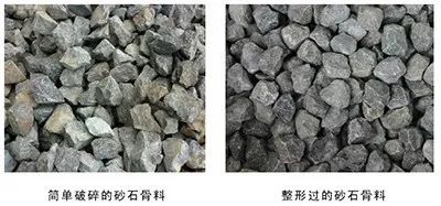 <b>機(jī)制砂已“走紅”，你不了解機(jī)制砂可不行！</b>